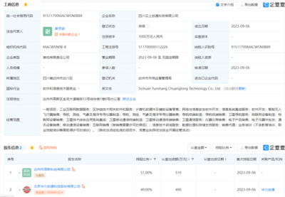 華力創(chuàng)通投資設(shè)立科技新公司，深度布局區(qū)塊鏈技術(shù)軟件業(yè)務(wù)